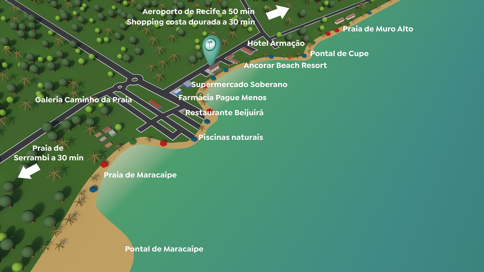 La Playa